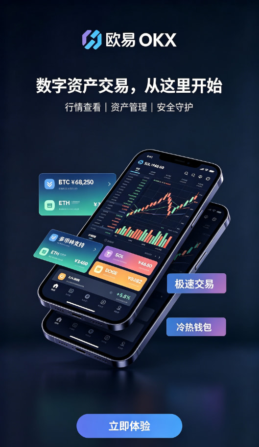 资产充值与交易界面